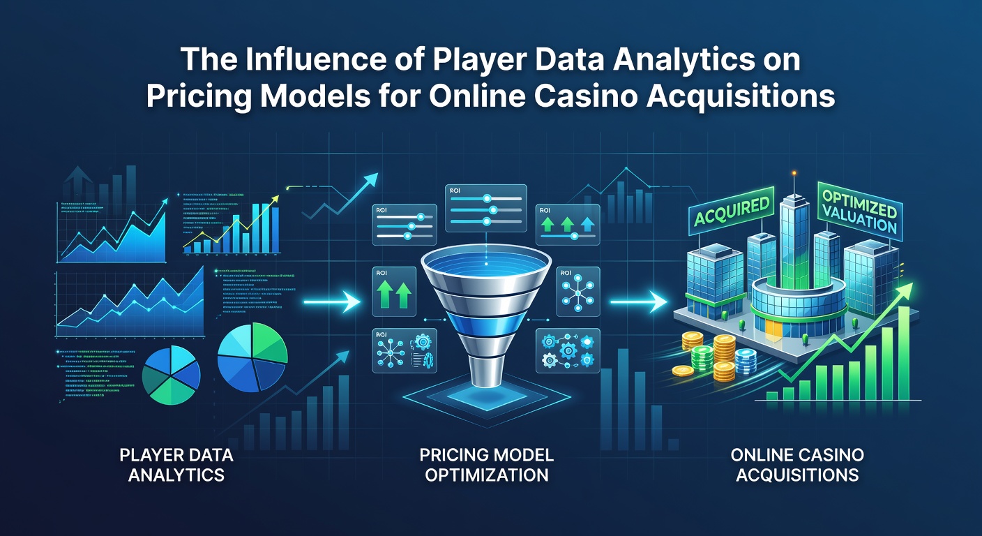 Dashboard displaying player engagement metrics and revenue trends used in casino acquisition analysis